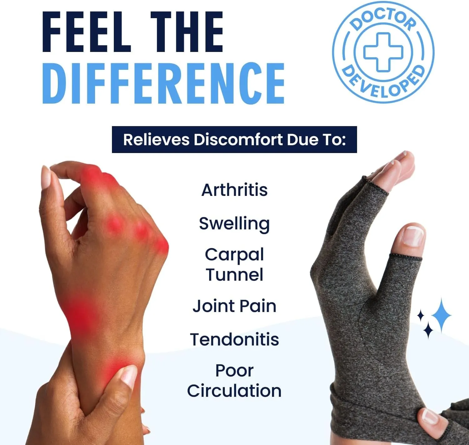 Dr. Frederick's Original Arthritis Compression Gloves for Women & Men - Ideal for Arthritis Hand Pain Relief, Carpal Tunnel, Reynaud’s & Poor Circulation - Medium