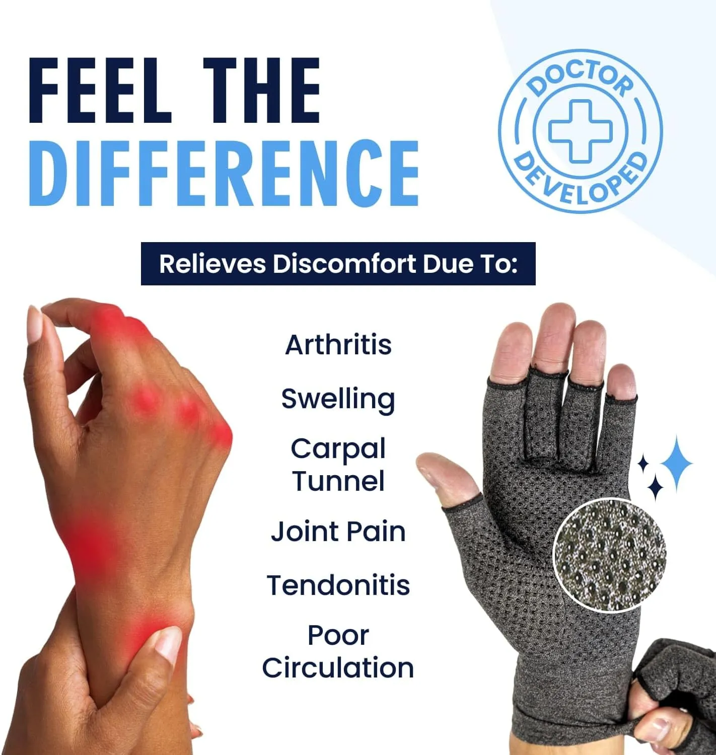 Dr. Frederick's Original Grippy Arthritis Gloves for Women & Men - Anti-Slip Compression Gloves for Arthritis Pain Relief - Large