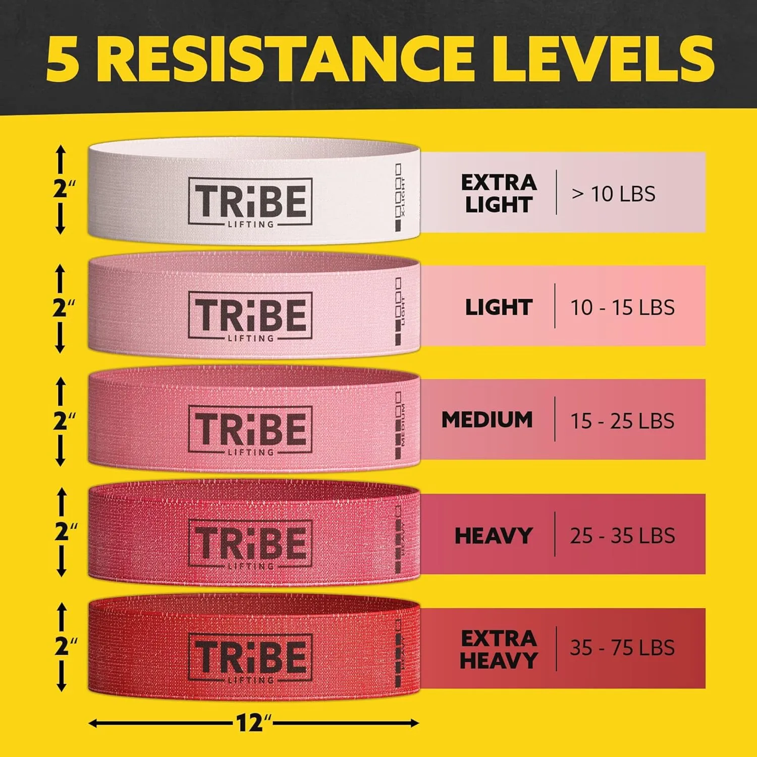 Fabric Resistance Bands for Working Out - Booty Bands for Women and Men - Exercise Bands Resistance Bands Set - Workout Bands Resistance Bands for Legs - Fitness Bands