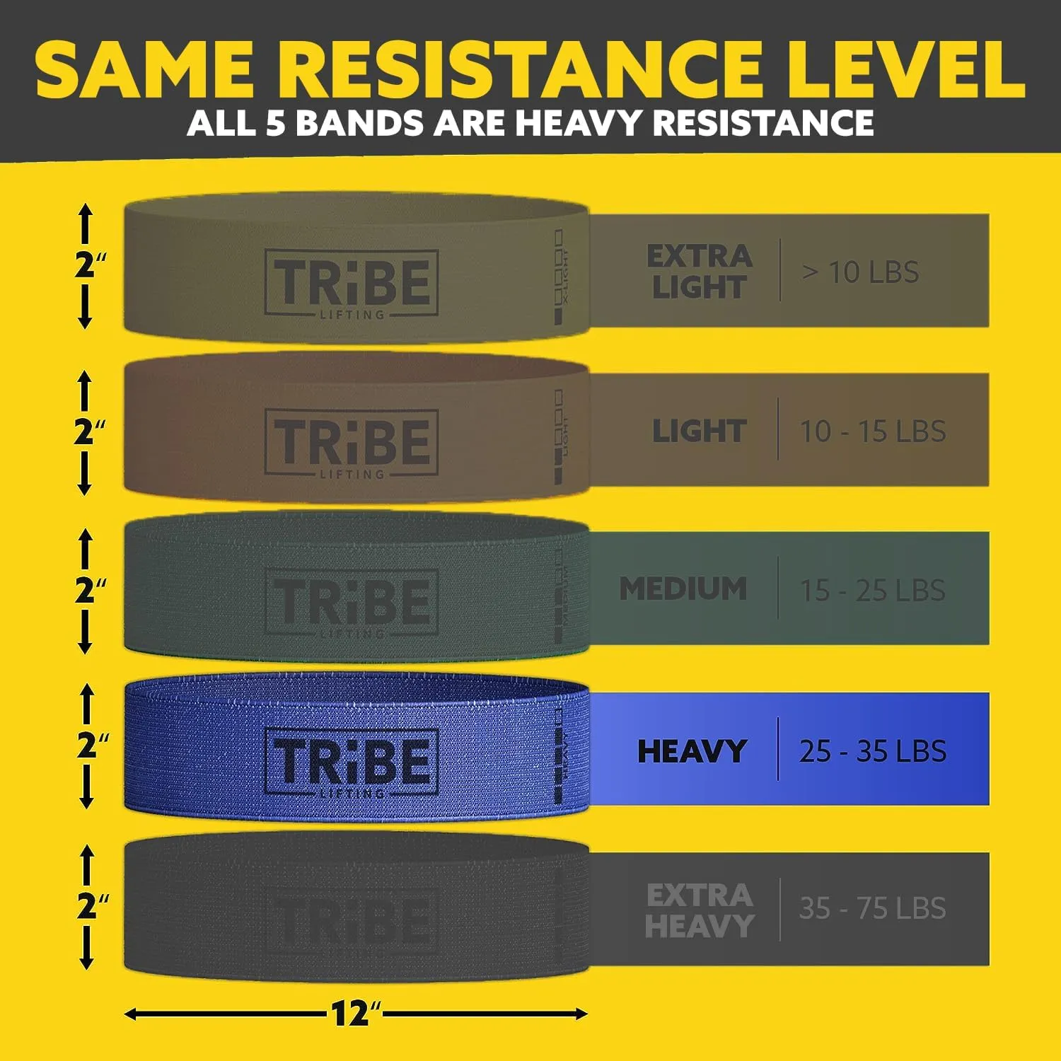Fabric Resistance Bands for Working Out - Booty Bands for Women and Men - Exercise Bands Resistance Bands Set - Workout Bands Resistance Bands for Legs - Fitness Bands