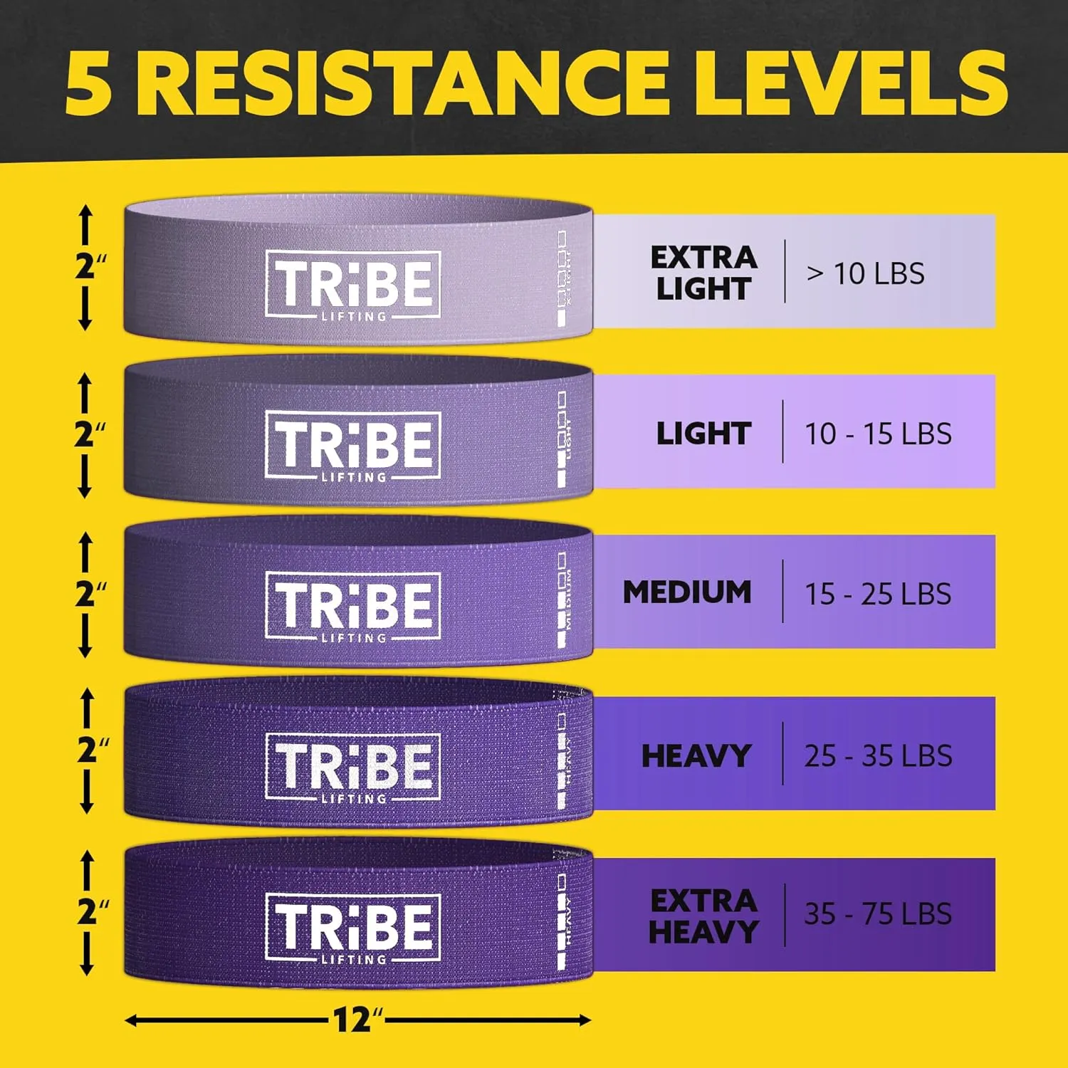 Fabric Resistance Bands for Working Out - Booty Bands for Women and Men - Exercise Bands Resistance Bands Set - Workout Bands Resistance Bands for Legs - Fitness Bands