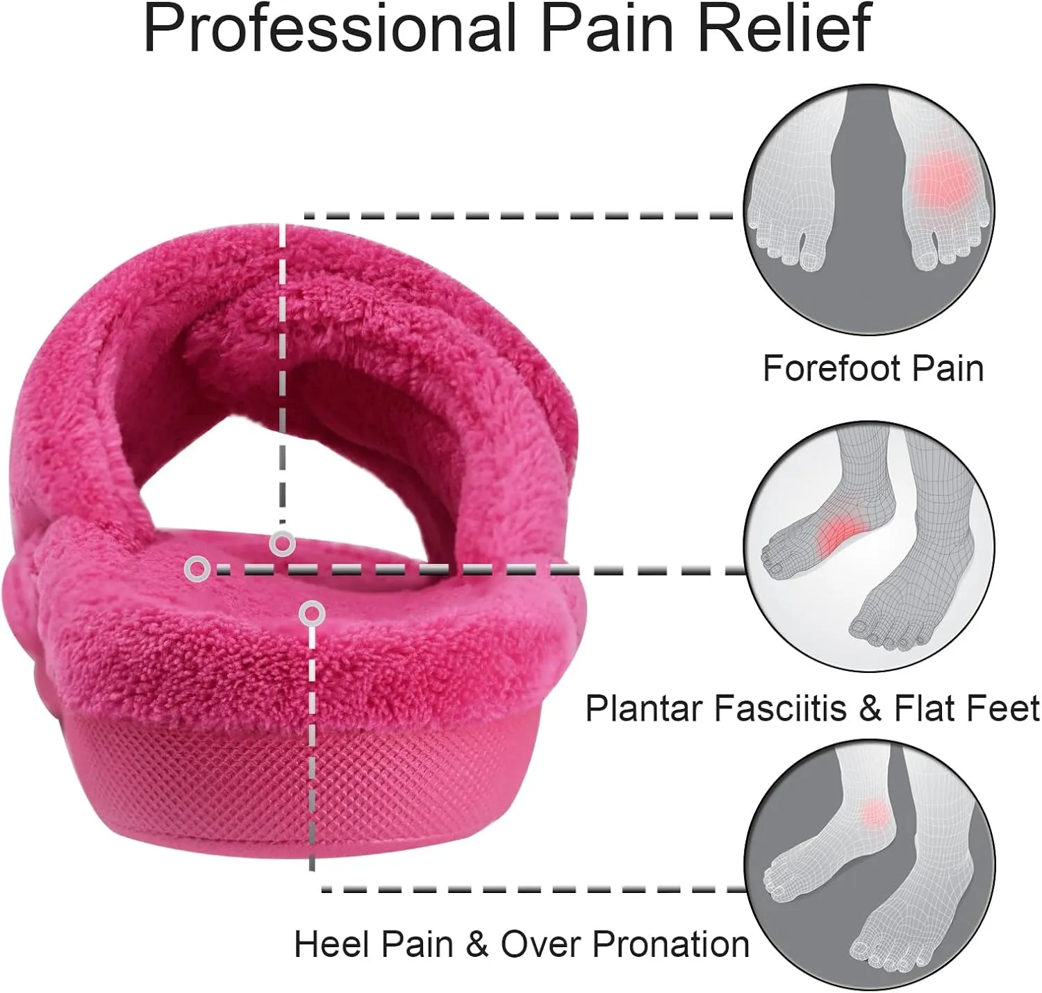 GRITHEIM Women's Orthotic Arch Support Slippers Fuzzy Adjustable Orthopedic Slippers for Plantar Fasciitis Furry Slide for Ladies