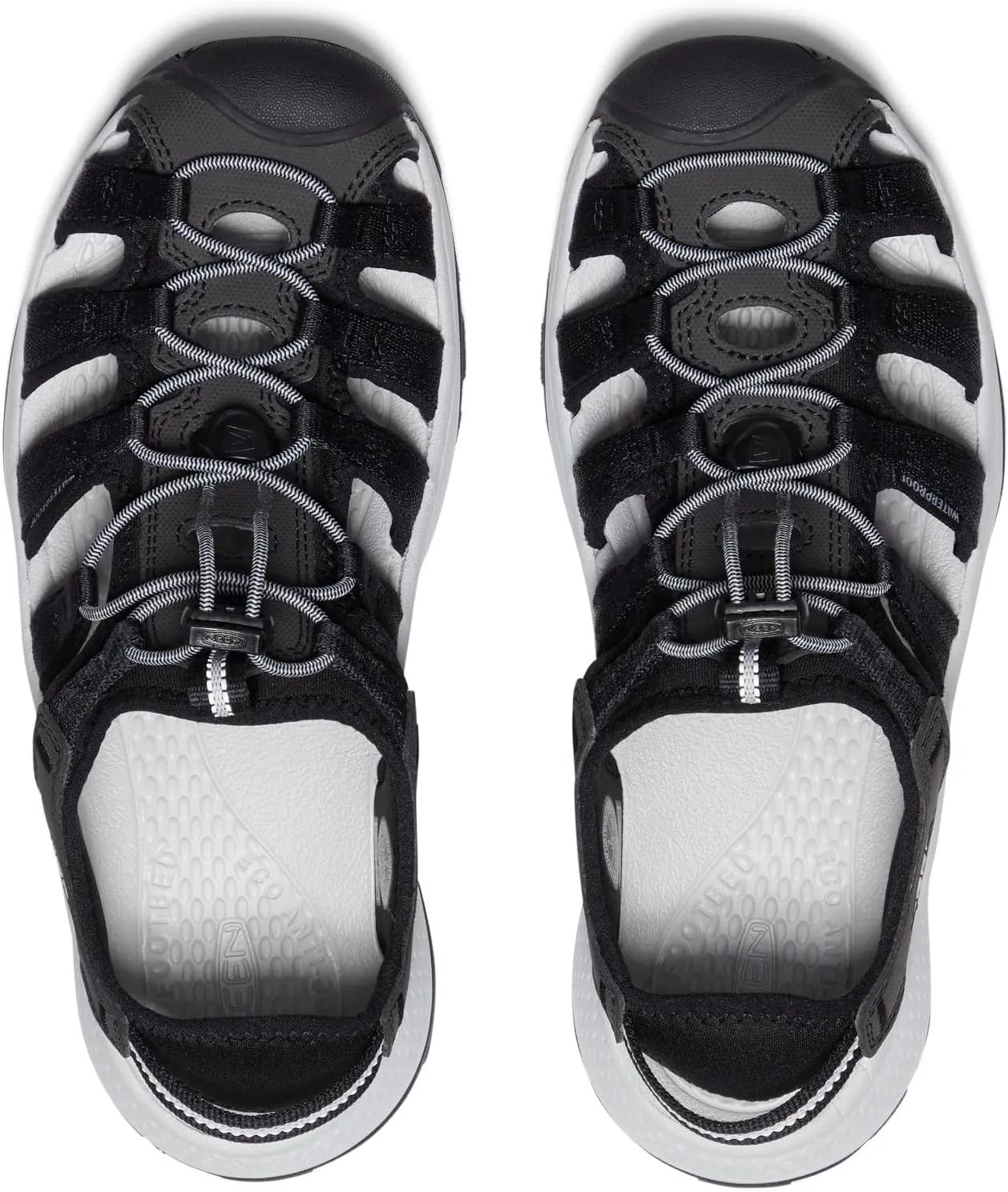 KEEN Women's Astoria West Closed Toe Sandals