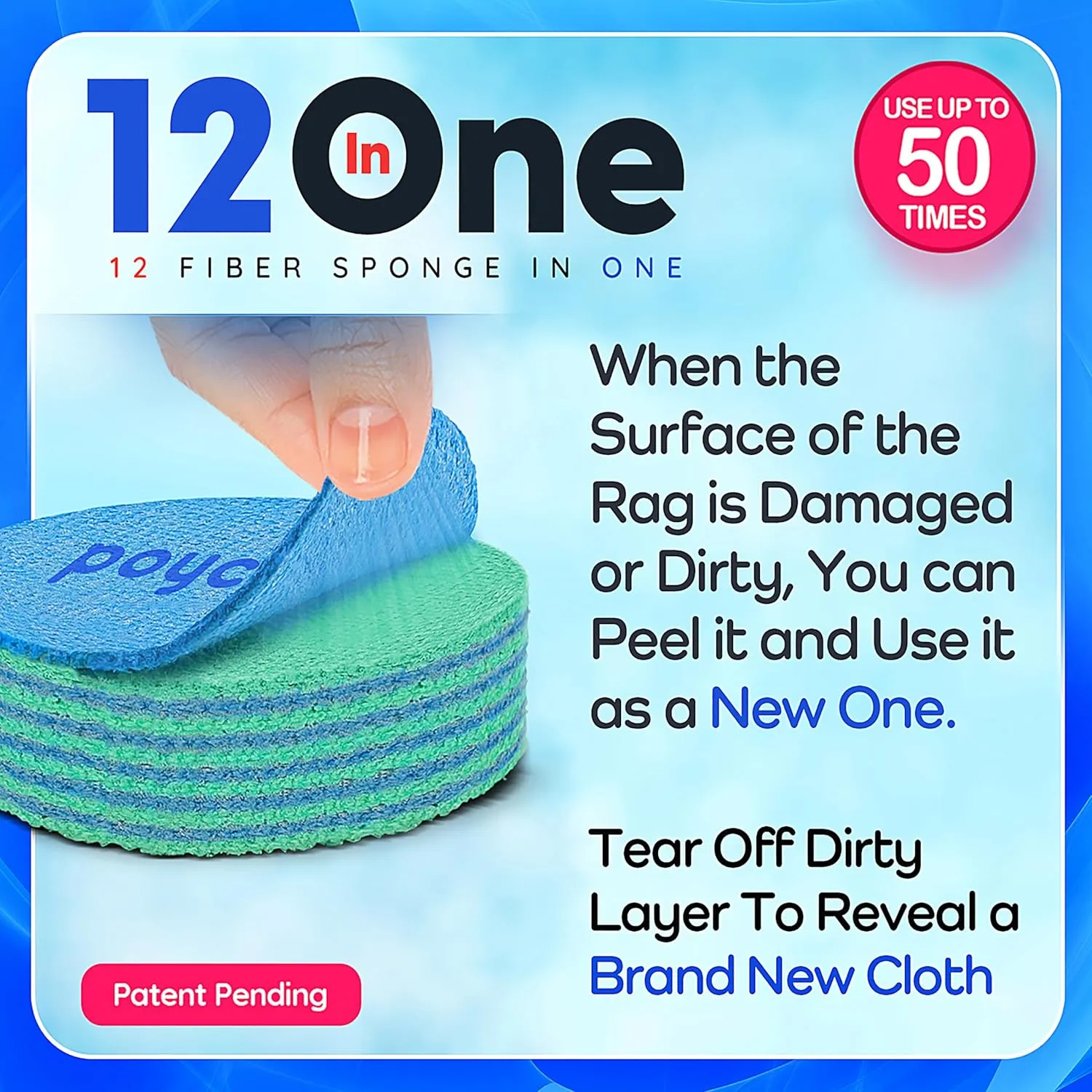 Shoe Cleaner -Sneaker Cleaning Scrubber & Sole Scrub Sponge -Shoe Cleaning Kit