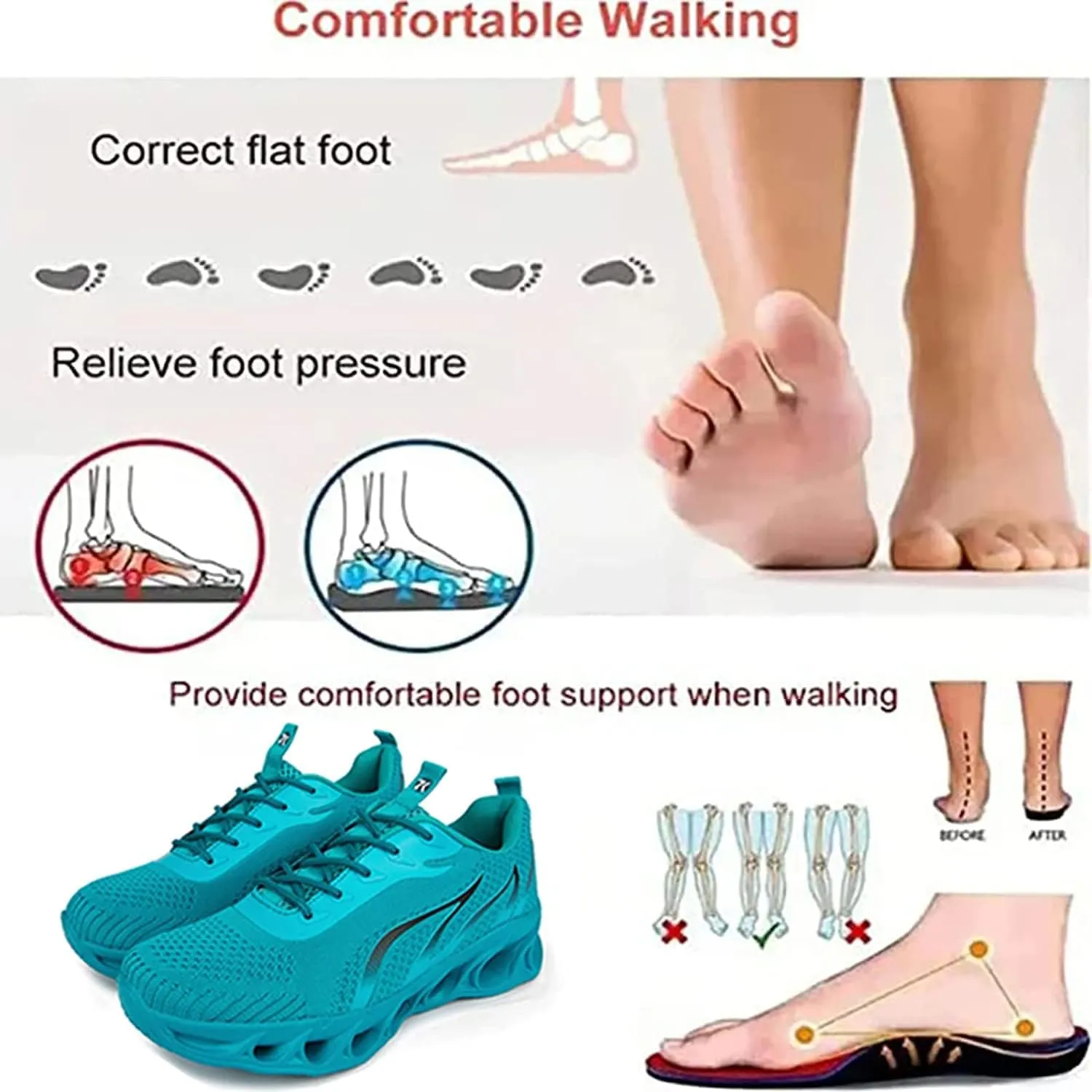 Softsfeels Shoes Womens for Neuropathy Wide, Softsfeel Women's Relieve Foot Pain Perfect Walking Shoes