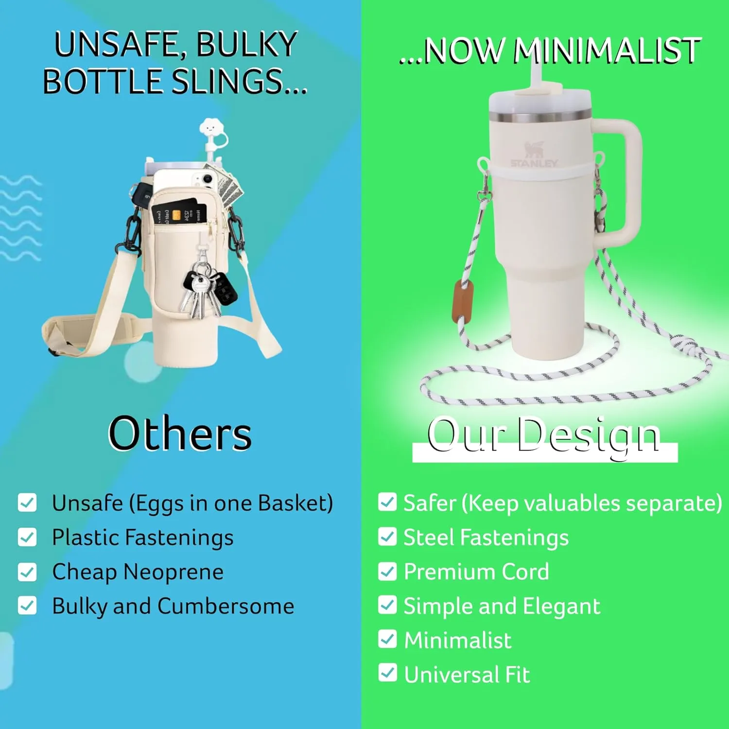 Strong Crossbody Water Bottle Holder with Strap. Compatible with Stanley Tumbler, Simple Modern. Universal Water Bottle Carrier with Strap, Lightweight Water Bottle Sling Carrier