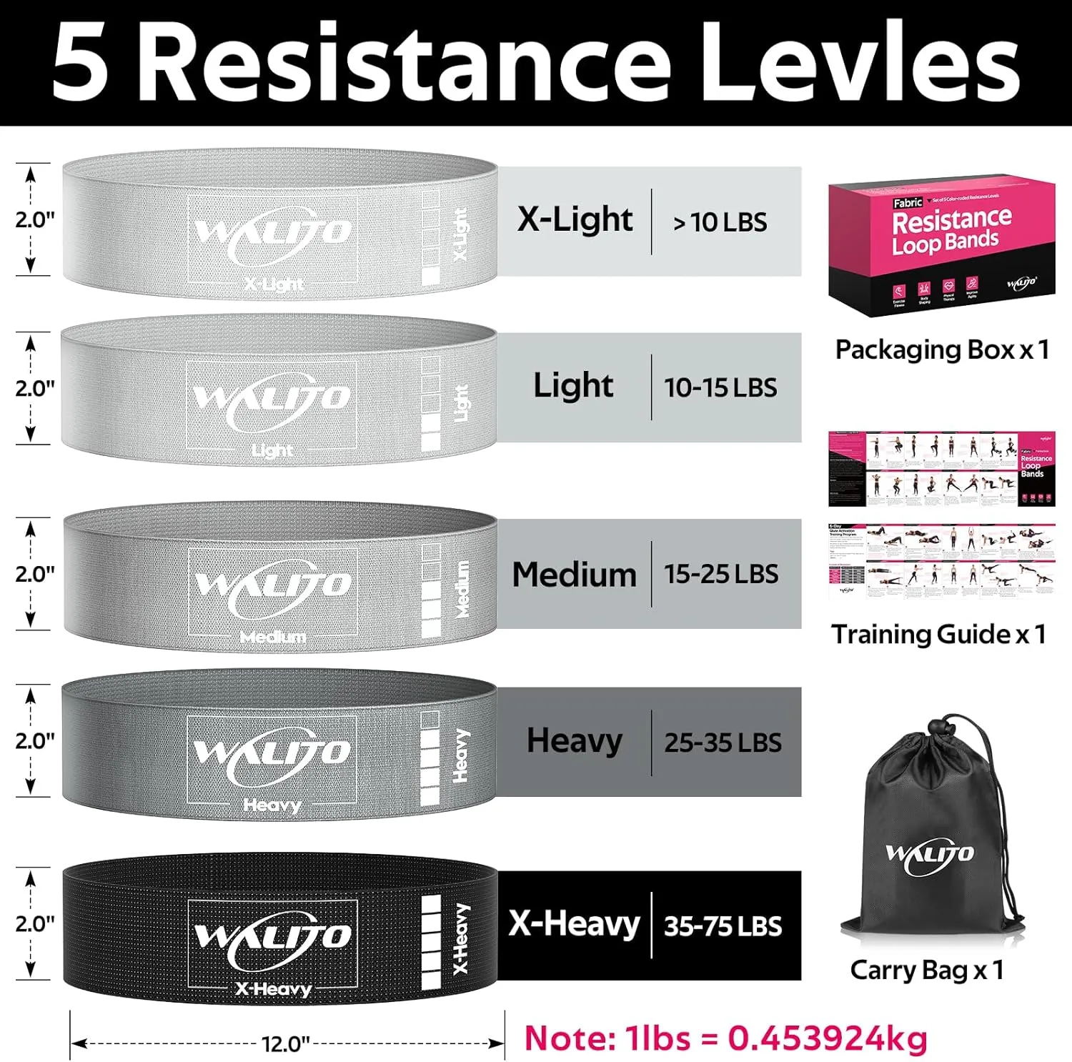 Walito Fabric Resistance Bands for Working Out,Exercise Bands for Women and Men,Non-Slip Booty Bands for Legs,Thigh Glute Bands for Workout,Fitness Bands for Yoga, Pilates, Physical Therapy and Home